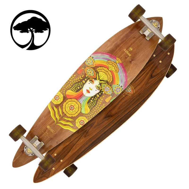 Arbor Fish 37 Solstice B4BC 2022 Complete