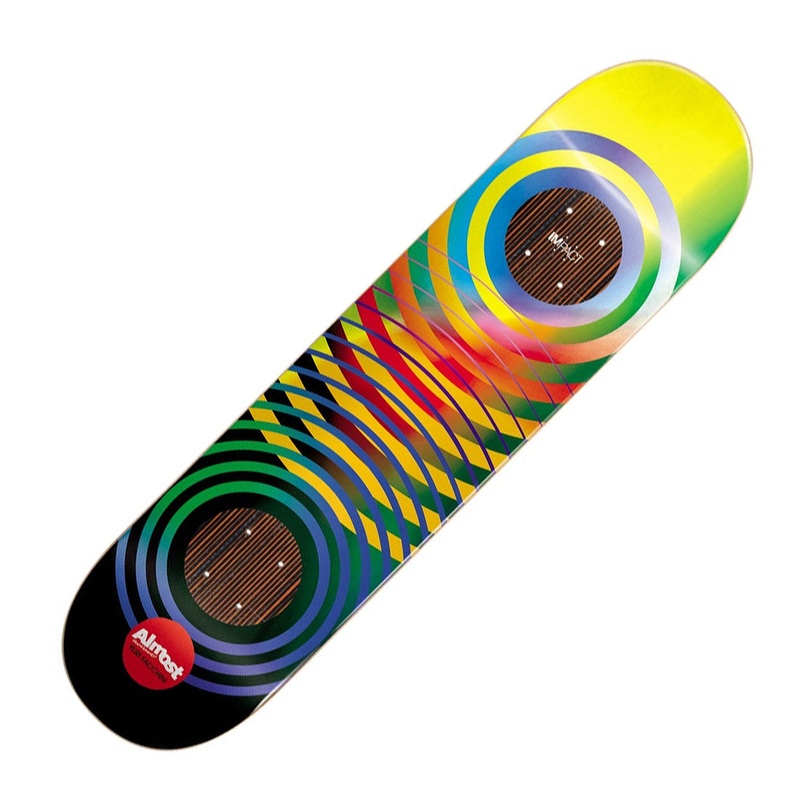 Almost Gradient Rings 8.5 Impact Deck - Yuri