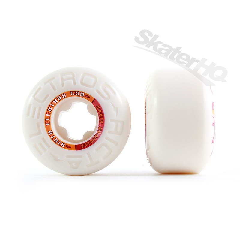 Ricta Electros Gonzalez 53mm