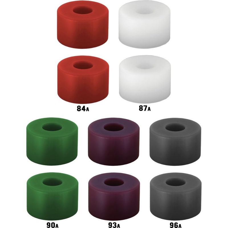 Riptide: KranK Barrel Bushings