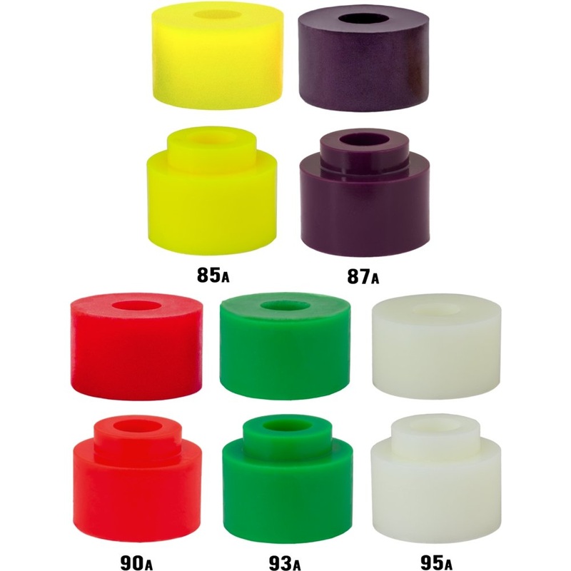 Venom: Barrel + PLUG Barrel Bushings
