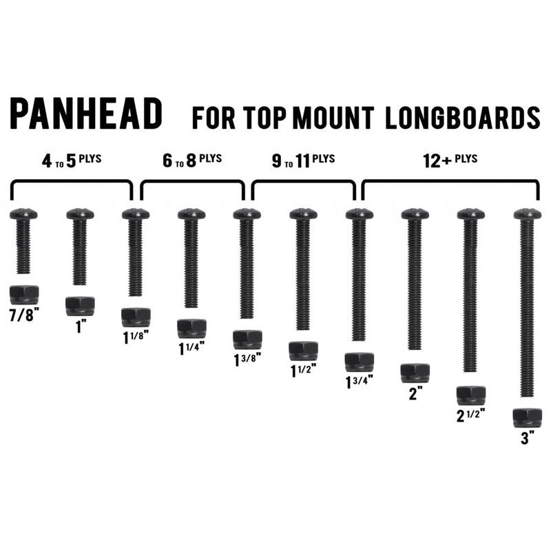 MuirSkate Beasto Panhead Hardware Nuts and Bolts Pack