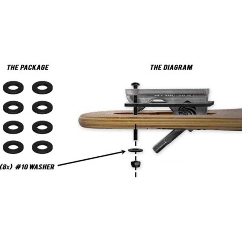 MuirSkate Drop Through Washers (Size 10)