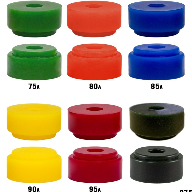 Riptide: APS Chubby Bushings