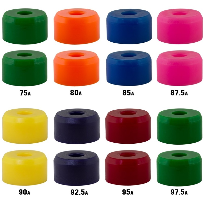 Riptide: APS Magnum Bushings