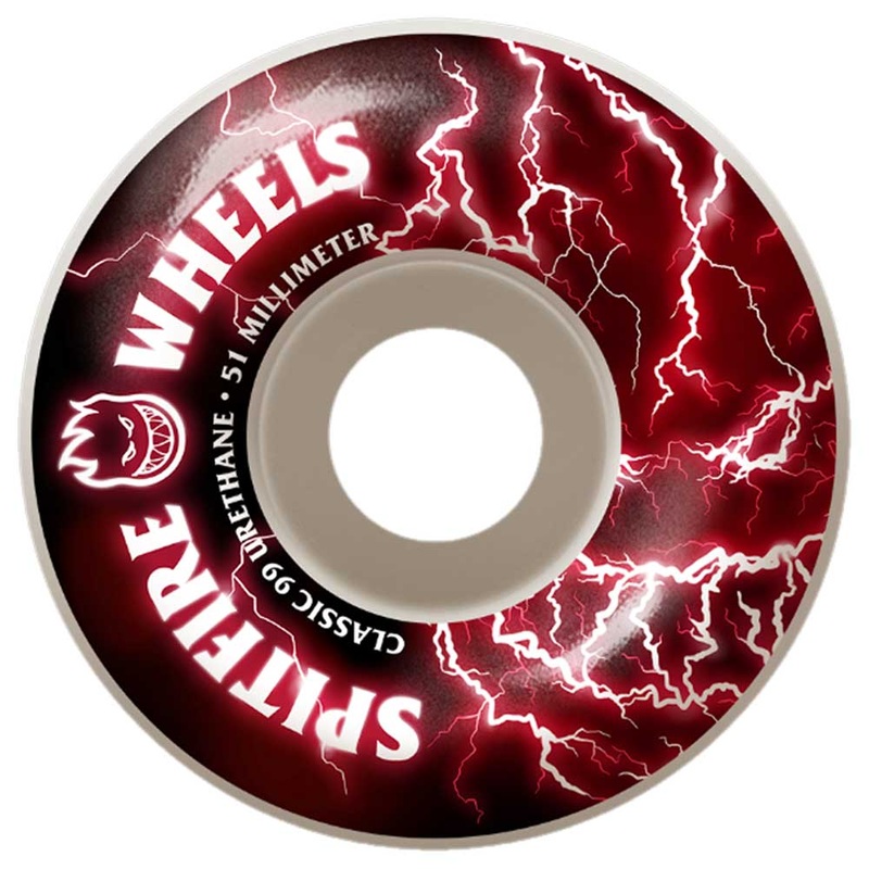 Spitfire Firebolt Bighead 99DU Skate Wheel